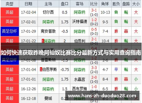 如何快速获取昨晚阿仙奴比赛比分最新方式与实用查询指南