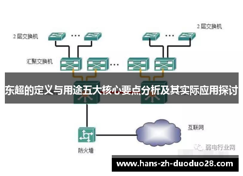 东超的定义与用途五大核心要点分析及其实际应用探讨