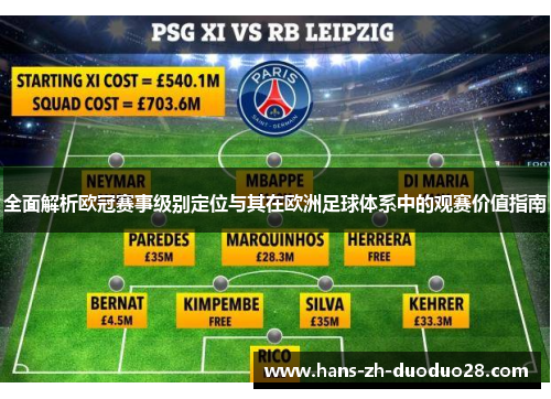 全面解析欧冠赛事级别定位与其在欧洲足球体系中的观赛价值指南 全面解析欧冠赛事级别定位与其在欧洲足球体系中的观赛价值指南