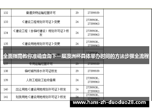全面指南教你准确查询下一届澳洲杯具体举办时间的方法步骤全流程 全面指南教你准确查询下一届澳洲杯具体举办时间的方法步骤全流程