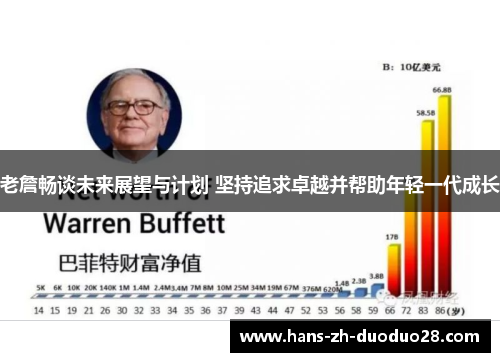 老詹畅谈未来展望与计划 坚持追求卓越并帮助年轻一代成长