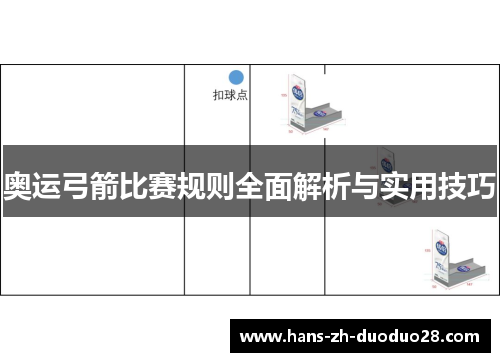 奥运弓箭比赛规则全面解析与实用技巧