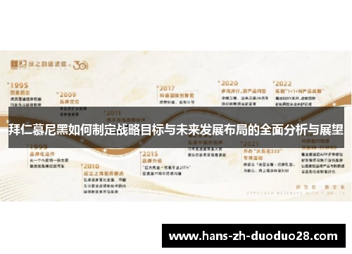 拜仁慕尼黑如何制定战略目标与未来发展布局的全面分析与展望 拜仁慕尼黑如何制定战略目标与未来发展布局的全面分析与展望