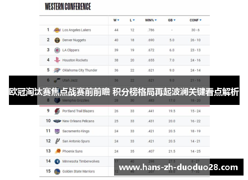 欧冠淘汰赛焦点战赛前前瞻 积分榜格局再起波澜关键看点解析