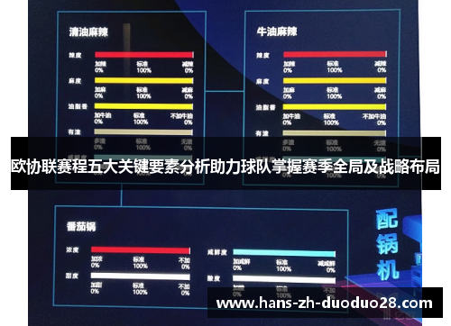 欧协联赛程五大关键要素分析助力球队掌握赛季全局及战略布局