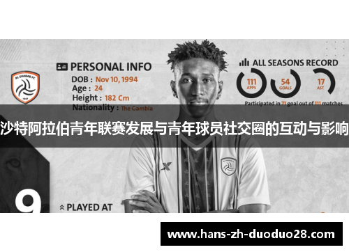 沙特阿拉伯青年联赛发展与青年球员社交圈的互动与影响 沙特阿拉伯青年联赛发展与青年球员社交圈的互动与影响