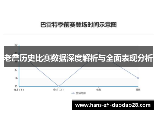 老詹历史比赛数据深度解析与全面表现分析