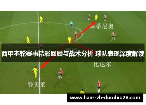 西甲本轮赛事精彩回顾与战术分析 球队表现深度解读
