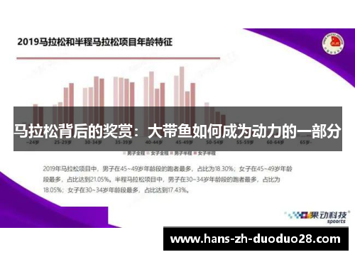 马拉松背后的奖赏：大带鱼如何成为动力的一部分